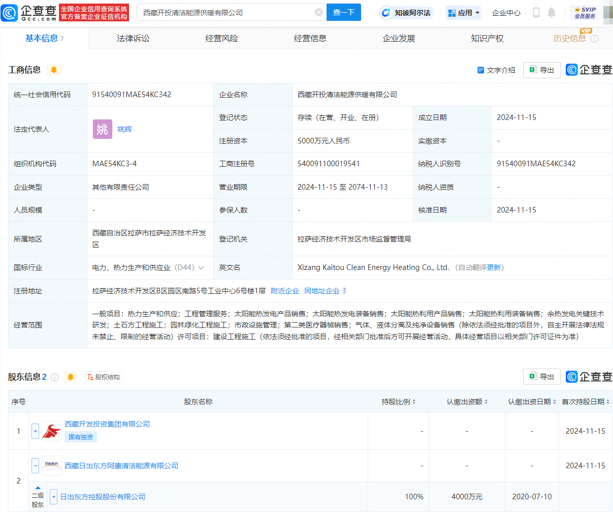 日出东方落子西藏 清洁能源供暖合资公司成立，太阳能热利用装备销售迎区域新机